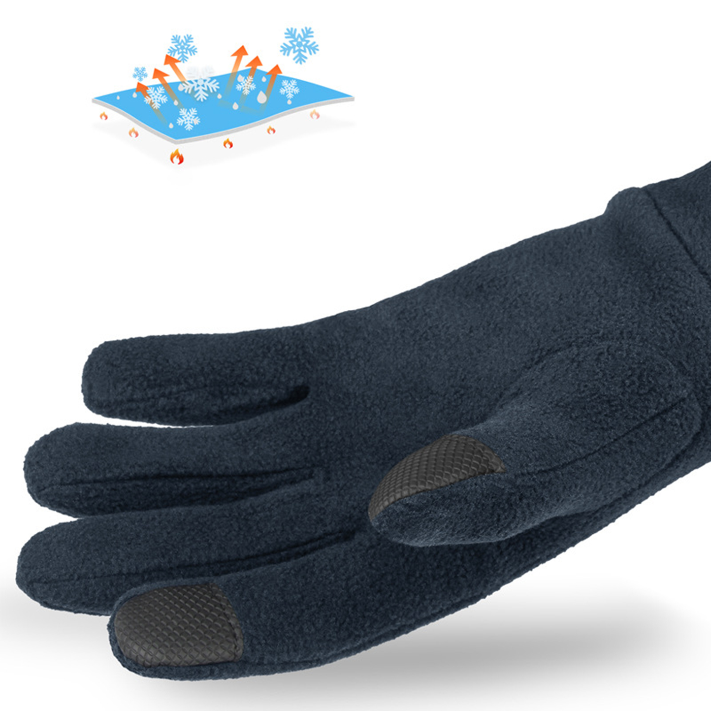 Polar Fleece Touch Screen Gloves4