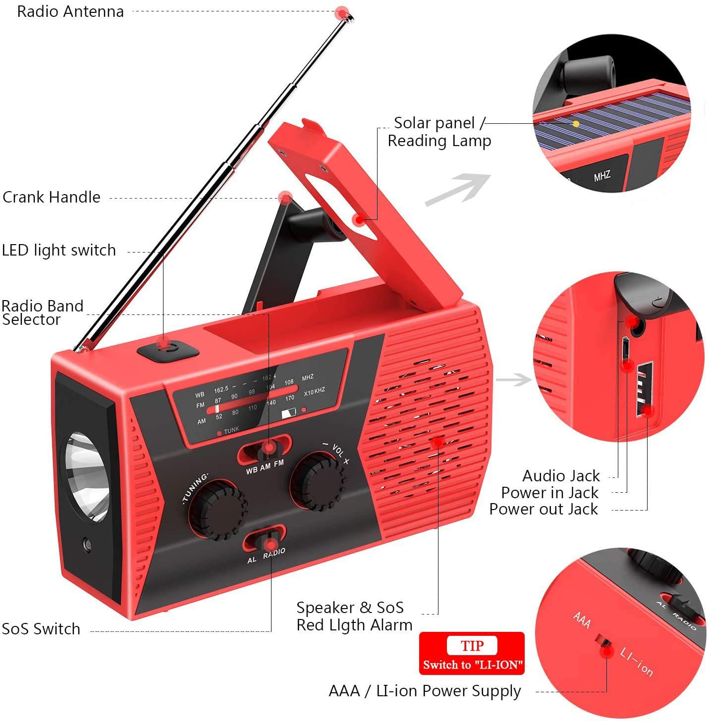 Emergency Solar Hand Crank Portable Radio4